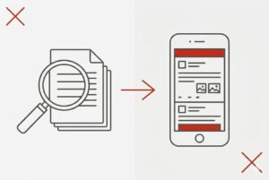 A diagram showing a blog document being repurposed into a mobile phone social media feed, targeting both searchers and scrollers.